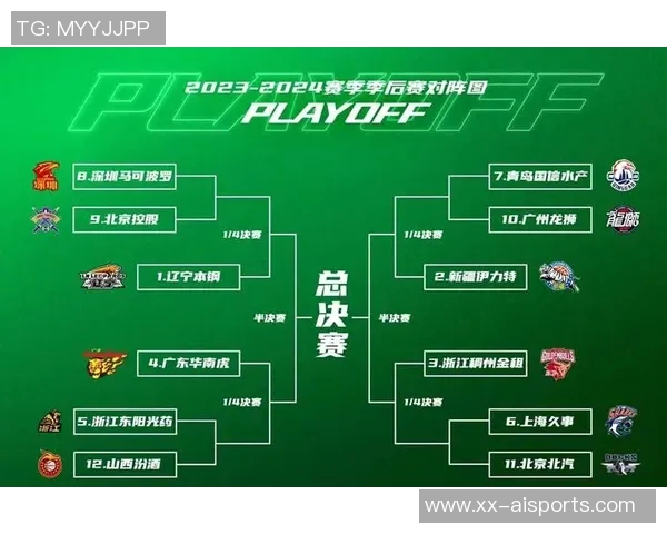 季后赛悬念激烈五角争锋，谁能笑到最后抢占宝贵名额？