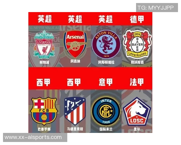 本赛季五大联赛球队欧冠积分：英超6队61分第1，意甲35分第2